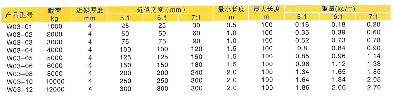 ���ߣ�̩������Դ�����������޹�˾