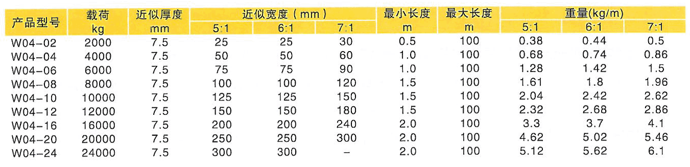 ���ߣ�̩������Դ�����������޹�˾