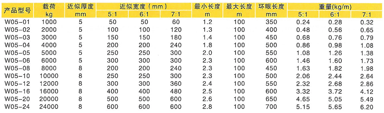 ���ߣ�̩������Դ�����������޹�˾