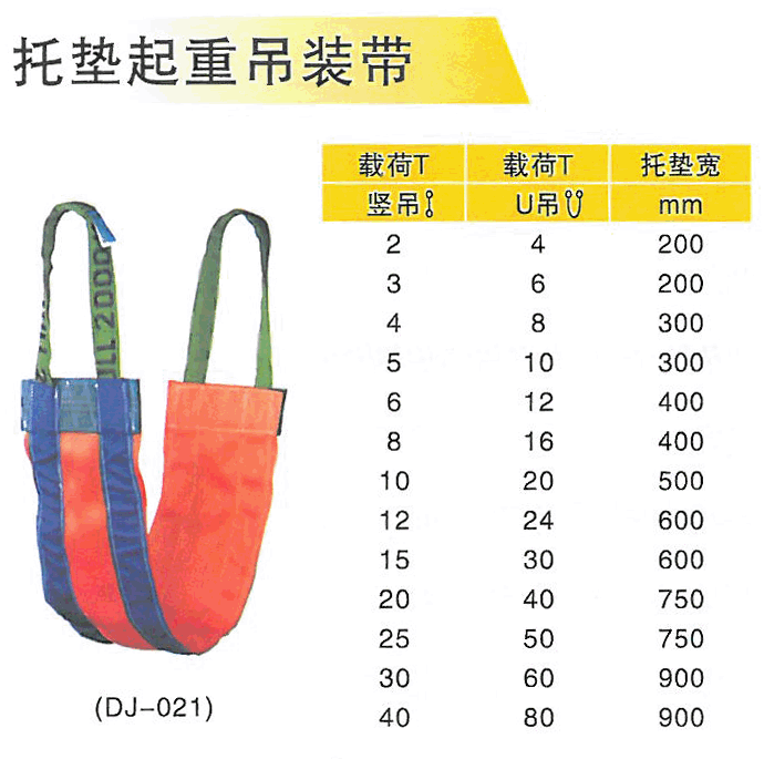 吊具,泰州市鑫源工矿器材有限公司 吊具,泰州市鑫源工矿器材有限公司