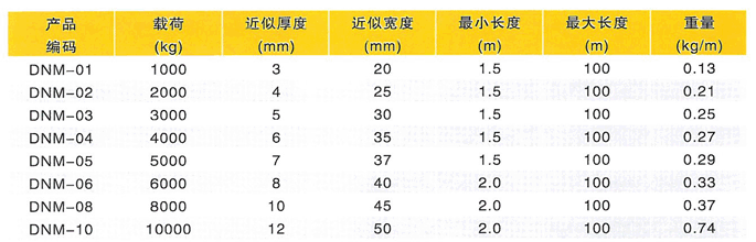 �������װ��-������̩������Դ�����������޹�˾