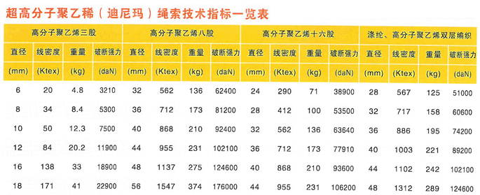 ǣ����-���ߣ�̩������Դ�����������޹�˾