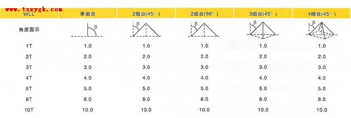 ����ϵ���-������̩������Դ�����������޹�˾