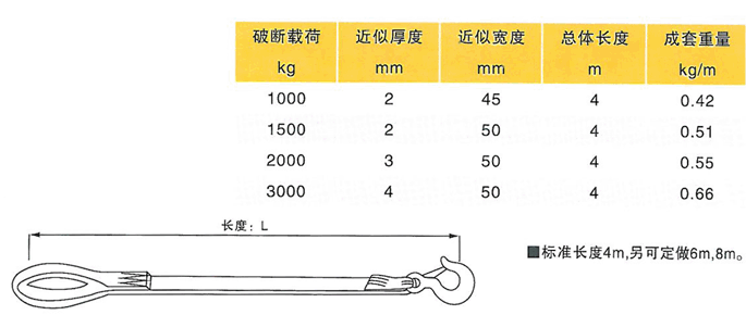 牵引带-吊具,泰州市鑫源工矿器材有限公司 牵引带-吊具,泰州市鑫源工矿器材有限公司