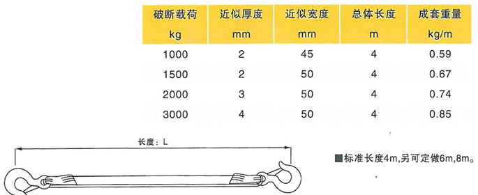 ���ߣ�̩������Դ�����������޹�˾