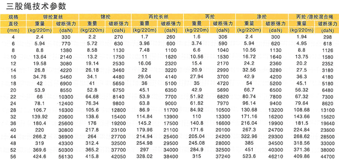 ������-������̩������Դ�����������޹�˾