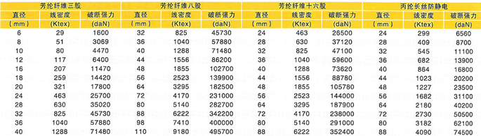 ������-������̩������Դ�����������޹�˾