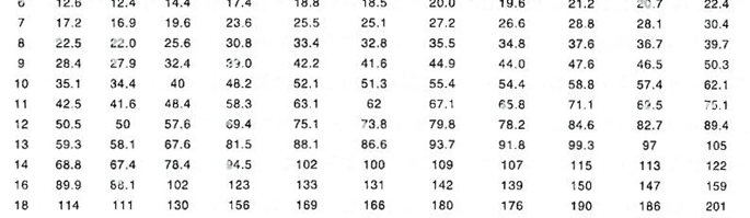 圆股钢丝绳-吊具,泰州市鑫源工矿器材有限公司 圆股钢丝绳-吊具,泰州市鑫源工矿器材有限公司