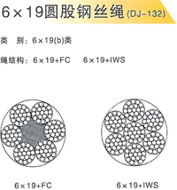 6*19Բ�ɸ�˿��(DJ