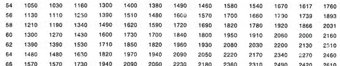 吊具,泰州市鑫源工矿器材有限公司 吊具,泰州市鑫源工矿器材有限公司