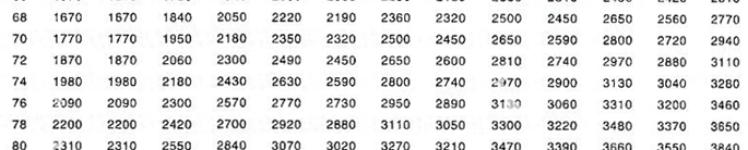 吊具,泰州市鑫源工矿器材有限公司 吊具,泰州市鑫源工矿器材有限公司