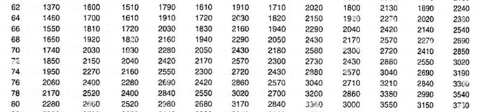 吊具,泰州市鑫源工矿器材有限公司 吊具,泰州市鑫源工矿器材有限公司