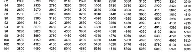 吊具,泰州市鑫源工矿器材有限公司 吊具,泰州市鑫源工矿器材有限公司