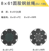 8*61Բ�ɸ�˿��(DJ