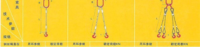 ��˿����������