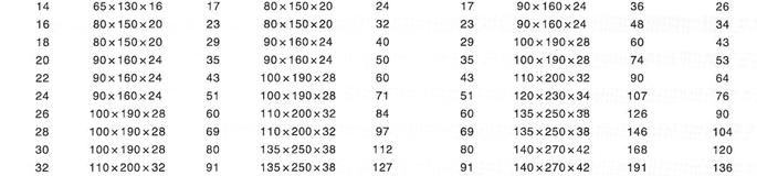 ��˿����������