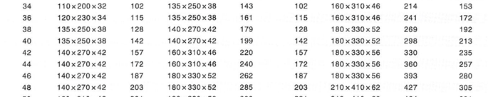 ��˿����������