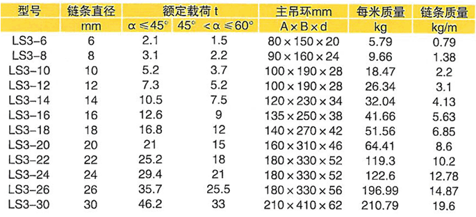 三腿链条索具 三腿链条索具