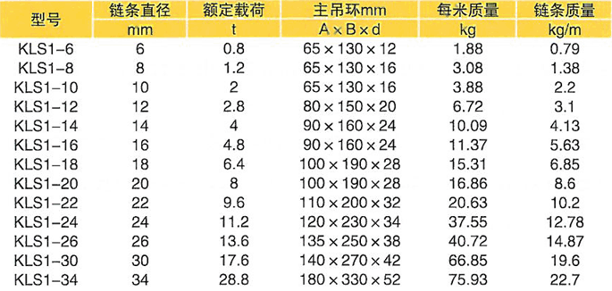单腿捆绑索具 单腿捆绑索具