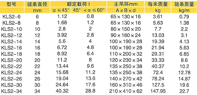 双腿链条捆绑索具 双腿链条捆绑索具