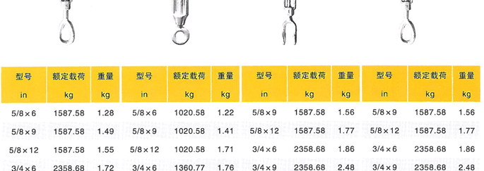 索具配件 索具配件