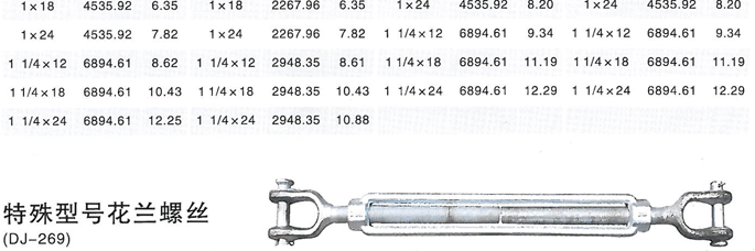 索具配件 索具配件