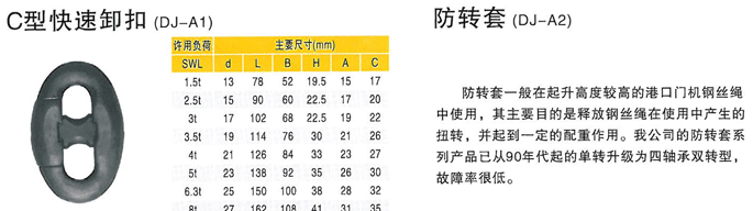 索具配件 索具配件