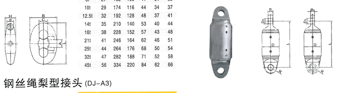 索具配件 索具配件