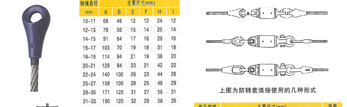 索具配件 索具配件