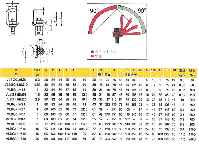 特制吊点 特制吊点