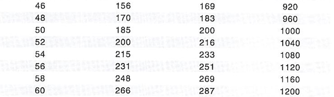 ѹ������˿��