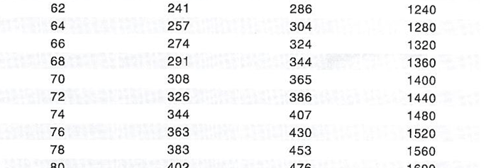 ѹ������˿��