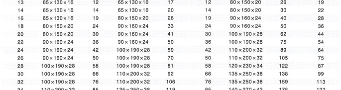 插编钢丝绳成套索具 插编钢丝绳成套索具