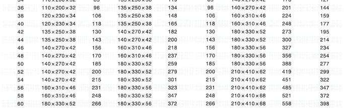 插编钢丝绳成套索具 插编钢丝绳成套索具