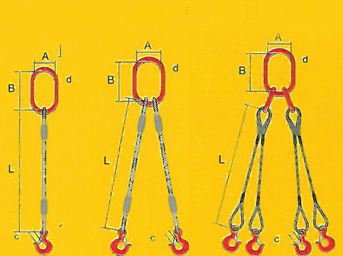 ���ȳ������ߡ�˫�ȳ�����