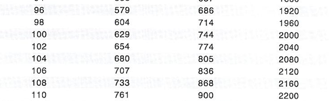 插编钢丝绳 插编钢丝绳