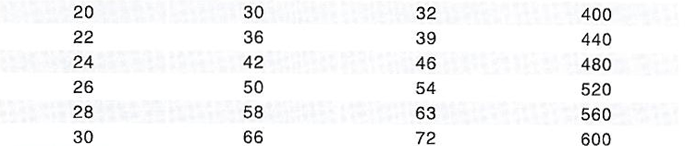 插编钢丝绳 插编钢丝绳