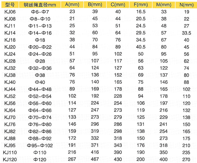 ��ʽ��������-���ߣ�̩������Դ�����������޹�˾