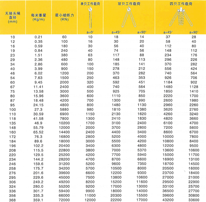 �޽�ͷ��˿������-������̩������Դ�����������޹�˾