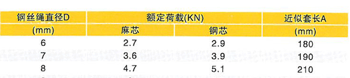 ѹ������˿��