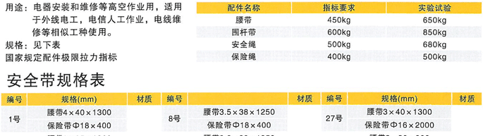 ��ȫ��-������̩����Դ�����������޹�˾