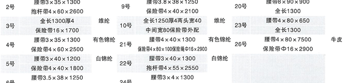 ��ȫ��-������̩����Դ�����������޹�˾